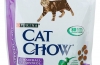 Cat chow за мачки