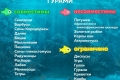 Трикови за чување риба гурами: од потекло до репродукција